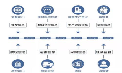 知名加密货币前10及其特点