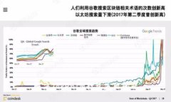 解决TokenIM打包失败问题