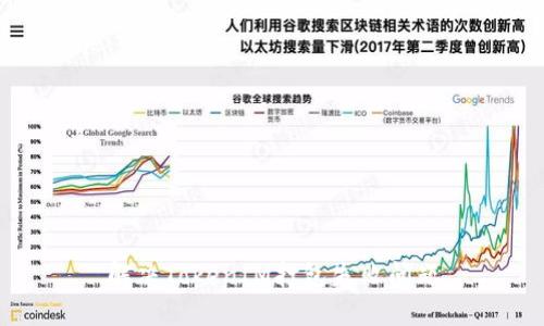 解决TokenIM打包失败问题