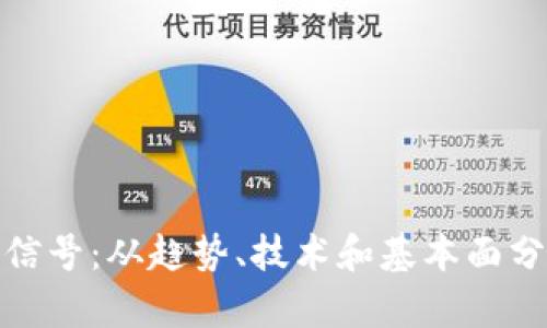 加密货币三大信号：从趋势、技术和基本面分析到投资建议