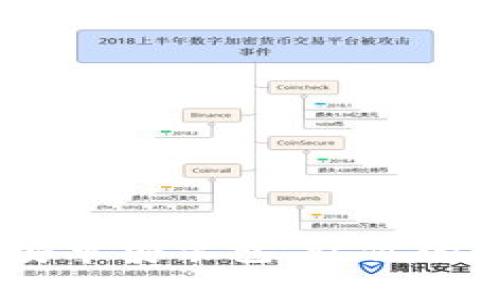 下载imToken2.0安卓安装包，让你的数字资产安全存储