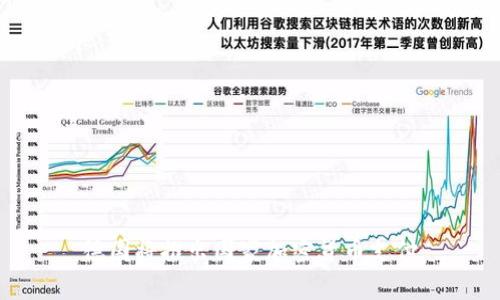 德国将推出国家加密货币支付