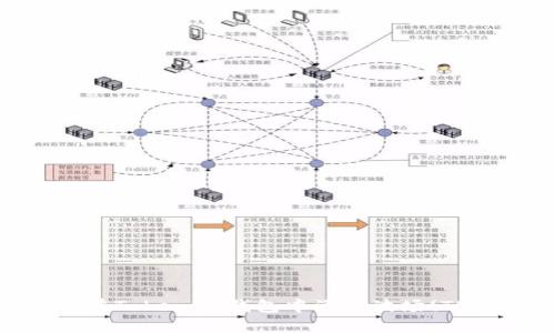 如何在TokenIM钱包中添加波场(TRON)？