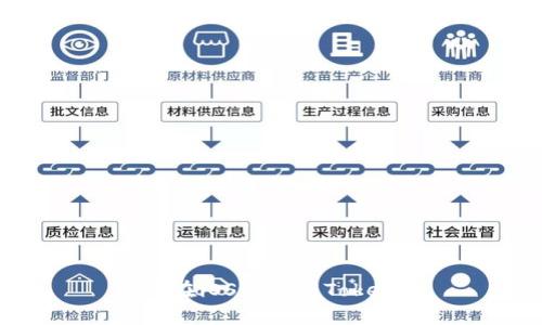 如何在iOS中使用Tokenim