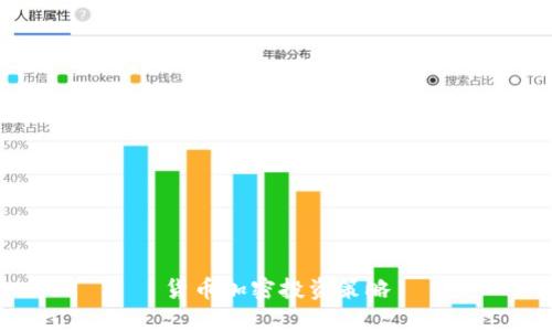 货币加密投资策略