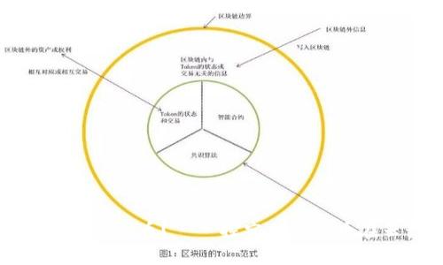 谷歌云为什么选择加密货币？——探究加密货币在云计算领域的应用