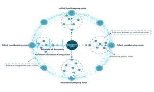 南昌imtoken2.0钱包下载-区块链数字资产管理神器