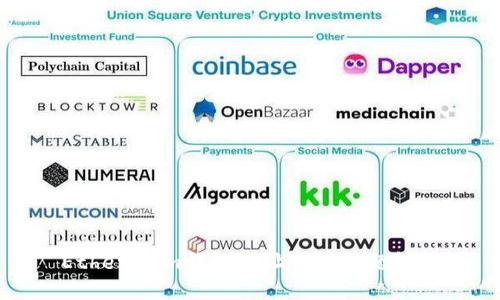 Ethereum钱包地址相关问题解答