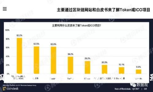 美国加密货币诉讼记录与其对加密货币市场的影响