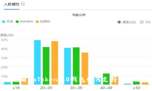 了解imToken2.0钱包如何支持爱安链