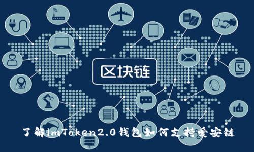 了解imToken2.0钱包如何支持爱安链