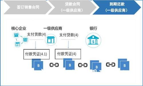 全球加密货币市值分析图及其对比