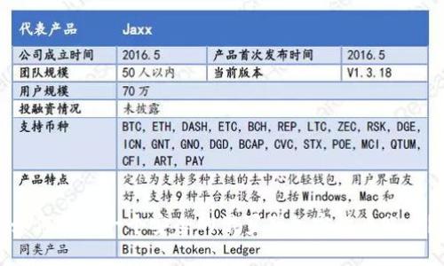 如何开设一个安全的俄罗斯加密货币账户？