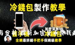 加密货币行情与分析：探析加密货币价钱走势及