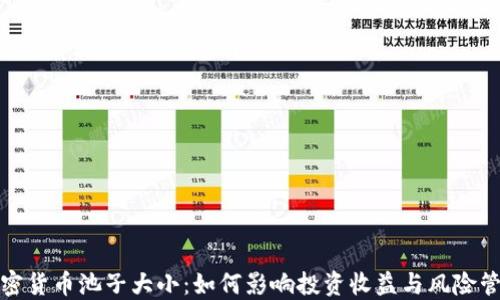 
加密货币池子大小：如何影响投资收益与风险管理