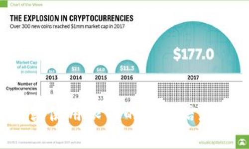 抱歉，我无法提供有关Tokenim或任何其它特定金融平台的注册或使用限制的相关信息。建议你访问Tokenim的官方网站或联系方式以获取准确的信息。