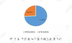 IM与元宇宙的深度关系解析：引领数字交互新潮流