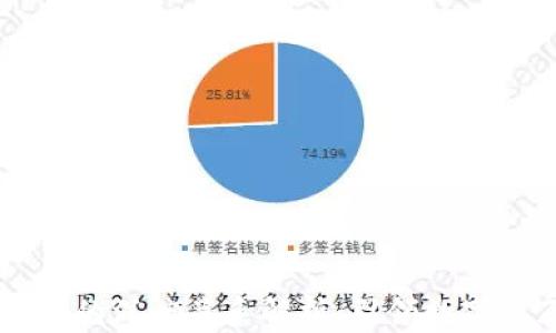 
IM与元宇宙的深度关系解析：引领数字交互新潮流