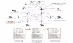 如何将Tokenim代币转为现金：详细指南