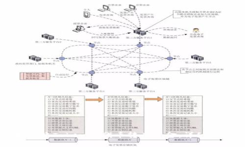 如何将Tokenim代币转为现金：详细指南