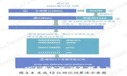 如何为Tokenim矿工费充值：详尽指导与常见问题解答