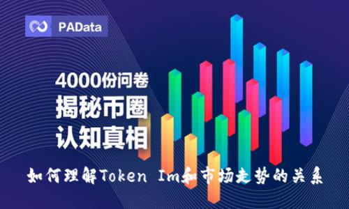 如何理解Token Im和市场走势的关系