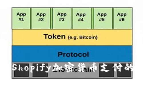 Title: 深入了解Shopify加密货币支付的未来发展及应用