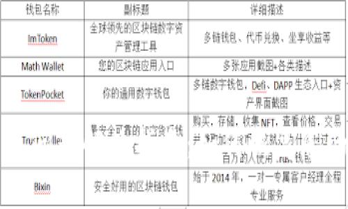 钱包被多签问题解决指南：如何恢复您的数字资产