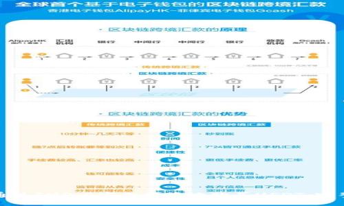 如何通过IM2.0安全便捷地购买USDT：完整指南