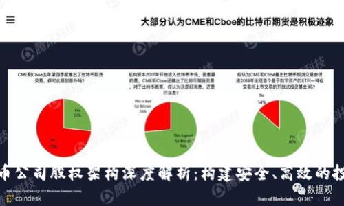 加密货币公司股权架构深度解析：构建安全、高效的投资环境