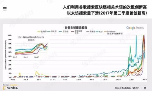 Fiat加密货币：未来金融的革新之路