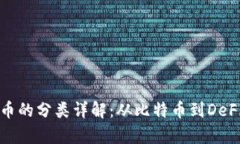 加密数字货币的分类详解：从比特币到DeFi的全面