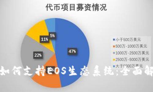 TokenIM如何支持EOS生态系统：全面解析与应用