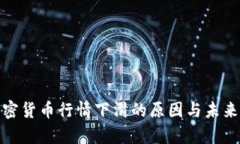标题: 加密货币行情下滑的原因与未来走势分析