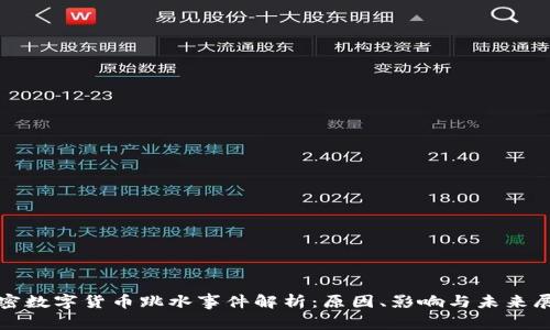 加密数字货币跳水事件解析：原因、影响与未来展望