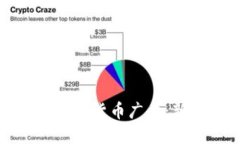 谷歌如何重新定义加密货币广告：新时代的机遇