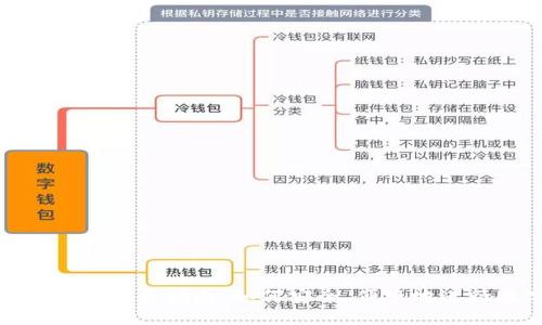 imToken钱包线上交易指南：如何安全、便捷地进行数字资产交易