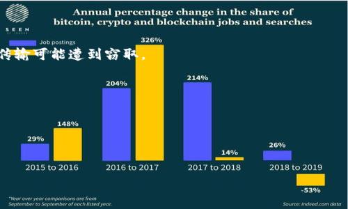 标题: 如何在imToken 2.0钱包中解决无法查找代币地址的问题？

imToken 2.0, 代币地址, 钱包设置, 代币查询/guanjianci

### 内容主体大纲

1. **引言**
   - 代币管理的重要性
   - imToken 2.0简介

2. **imToken 2.0钱包的基本使用指南**
   - 下载与安装
   - 创建和恢复钱包
   - 代币管理界面概述

3. **代币地址为何无法查看的原因**
   - 网络问题
   - 代币未添加
   - 钱包设置错误

4. **解决代币地址无法查找的步骤**
   - 检查网络连接
   - 手动添加代币地址
   - 更新imToken应用

5. **预防措施与注意事项**
   - 定期备份钱包
   - 关注官方公告
   - 了解新兴代币与链的变化

6. **总结**
   - 回顾重要信息
   - 提醒用户保持警惕

### 详细内容

#### 1. 引言

在数字货币日益普及的今天，钱包的管理变得愈发重要。imToken 2.0作为一款广受欢迎的数字货币钱包，其用户体验和安全性都得到了大量用户的认可。然而，用户在使用过程中可能会遇到一些问题，其中“无法查找代币地址”是较为常见的困扰之一。本文将为您详细解析在imToken 2.0钱包中如何解决代币地址查不到的问题，保证您能够顺利管理自己的数字资产。

#### 2. imToken 2.0钱包的基本使用指南

在详细介绍问题的解决方案之前，了解imToken 2.0的基本使用是必要的。首先，用户需要下载并安装imToken 2.0应用。应用可以在App Store或Google Play中找到，下载安装后，用户可以选择创建新钱包或恢复已有钱包。

创建钱包时，用户需要生成一组助记词，并妥善保存，因为这组助记词是恢复钱包的唯一凭证。在钱包界面中，用户可以看到自己的资产状况以及各类代币的管理选项。这一部分的基本操作掌握后，用户就能够快速上手使用imToken 2.0钱包的各项功能了。

#### 3. 代币地址为何无法查看的原因

##### 网络问题

代币地址无法查看的原因之一是网络问题。在使用imToken 2.0时，钱包需要连接到互联网才能获取最新的市场信息和代币数据。如果网络不稳定，可能导致代币信息无法加载或更新。用户可以尝试切换网络或重启路由器来排除网络故障。

##### 代币未添加

另一个常见原因是用户未将该代币添加到钱包中。imToken 2.0支持多种代币，但并不是所有代币在初始时都会显示。用户需要手动添加代币地址，才能在钱包中查看到该代币的余额和相关信息。

##### 钱包设置错误

如果钱包设置不正确，例如选择了错误的网络或链，可能导致代币无法显示。用户应确保其钱包设置正确无误，以便能够正常访问和管理所有代币。

#### 4. 解决代币地址无法查找的步骤

##### 检查网络连接

首先，用户应确保设备的网络连接正常。如果使用的是移动数据，尝试切换到Wi-Fi网络，反之亦然。用户可以通过访问其他网页或应用确认网络状态。

##### 手动添加代币地址

如果确认网络正常，但代币依然不可见，用户可以手动添加代币地址。在imToken 2.0中，找到“添加代币”或“添加自定义代币”的选项，输入代币的合约地址、名称以及符号等信息，保存后，代币就会显示在钱包中了。

##### 更新imToken应用

如果上述步骤都不能解决问题，用户可以尝试更新imToken应用。在应用商店查看是否有更新，如果有，及时下载并安装，确保钱包应用是最新版本，以支持更多的代币和修复已知的错误。

#### 5. 预防措施与注意事项

##### 定期备份钱包

为了避免因设备故障或丢失造成资产损失，用户应定期备份钱包的助记词。用户可以选择将助记词写下来，妥善保存在安全的地方。

##### 关注官方公告

imToken会时不时发布一些关于应用使用的新公告或更新，用户应及时关注，这样可以确保在使用过程中不会受到新变化的困扰。

##### 了解新兴代币与链的变化

随着区块链技术的发展，新的代币和链层出不穷，用户需要保持对市场的关注，随时了解可能影响自己持有代币的一些变化，例如新代币的上线或已有代币的合约变更。

#### 6. 总结

在使用imToken 2.0钱包的过程中，理解代币地址无法查找到的原因以及解决方案至关重要。本文通过介绍imToken 2.0的基本操作、相关问题的解决方式、预防措施等内容，帮助用户更好地管理自己的数字资产。希望每位用户都能在安全的环境中，自由地进行数字货币投资与交易。

---

### 相关问题

1. **为什么我的代币在imToken中不显示？**
   可能的原因和解决方案
   你的代币不显示可能是多种原因造成的。首先，检查是否将代币添加到钱包中。如果已经添加了，确保网络连接正常，因为不稳定的网络会导致信息加载不出来。另外，确保你选择的链是正确的，有些代币可能在特定的链上存在。
   
2. **如何手动添加代币到imToken？**
   手动添加代币的步骤
   用户只需在imToken应用中找到“添加代币”选项，输入代币的合约地址，填写名称、符号等必要信息，然后保存即可。这些信息通常可以在项目的官方网站或相关币种的社区找到。

3. **imToken的安全性如何？**
   imToken的安全特点
   imToken提供私钥本地存储、助记词备份、以及多重签名等安全功能，确保用户的数字资产安全。此外，imToken还定期进行安全审计，以提升其产品的安全性。

4. **我该如何备份我的imToken钱包？**
   备份钱包的重要性及方法
   备份钱包是防止资产损失的重要措施。用户可以在钱包设置中找到备份选项，将助记词保存在安全的地方。可选择写下助记词并存放在保险柜中，避免网络上传输可能遭到窃取。

5. **如何更新imToken以支持新代币？**
   更新imToken的操作步骤
   用户可以在App Store或Google Play上查看是否有可用的更新版本。如果有，按照提示进行更新。这通常会自动下载最新的功能和代币支持。

6. **什么是代币的合约地址，在哪里可以获得？**
   合约地址的定义和查找途径
   代币合约地址是在区块链上为代币创建的唯一标识符。用户可以通过项目的官方网站、区块链浏览器查询相关信息，确保获得正确的合约地址。