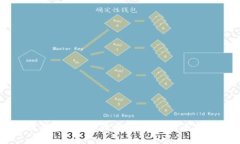 波多黎各购买加密货币攻略：从新手到专家的全