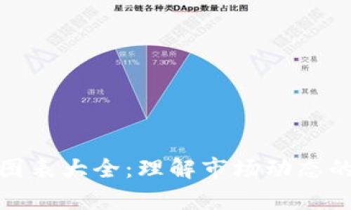 加密货币图表大全：理解市场动态的视觉工具