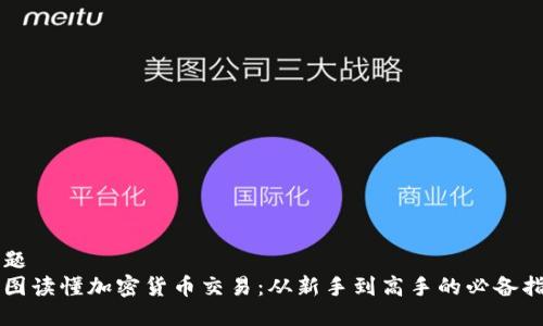 标题
一图读懂加密货币交易：从新手到高手的必备指南