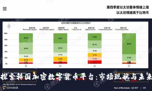 深入探索韩国加密数字货币平台：市场现状与未来发展