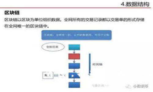 理解您提到的“im2.0 ltc”可能与特定技术、应用或概念相关，但没有明确上下文会使得产生具体且准确的内容变得复杂。如果您能提供更多信息或背景，我将能为您提供更为准确的建议和内容。如果是关于某个具体主题（例如人工智能、加密货币、技术创新等），请您分享更多的细节，我将为您撰写相关内容。