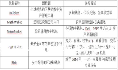 IM 2.0钱包国际版3.0：你的数字资产管理新选择