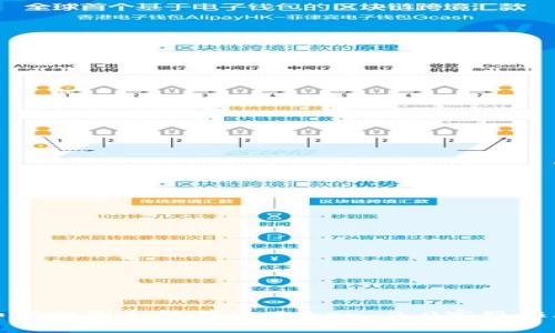 如何识别和防范imToken 2.0客服诈骗