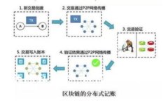 Tokenim的隐私保护：如何防止个人信息泄露