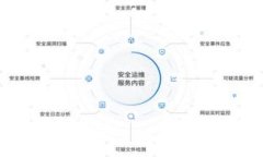 imToken 2.0 官方网站首页 - 区块链数字钱包的最佳