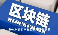 影响加密货币重要性的因素分析
