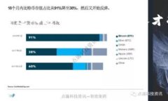 baioti加密货币金融人才：如何成为区块链时代的