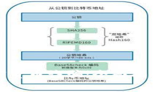 如何举报加密货币诈骗：全面指南与注意事项